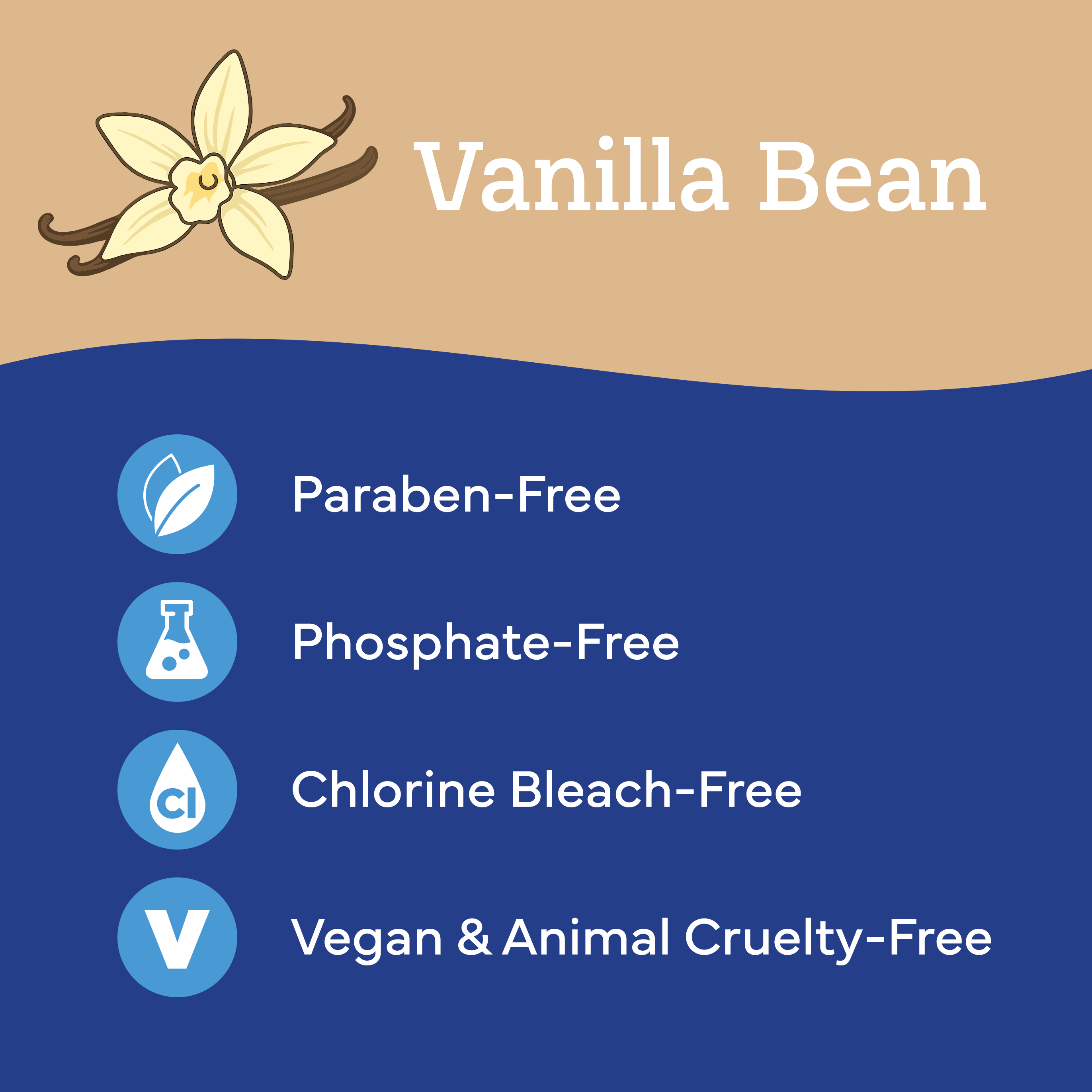 TRU EARTH LAUNDRY DETERGENT SHEETS - FROSTED VANILLA BEAN