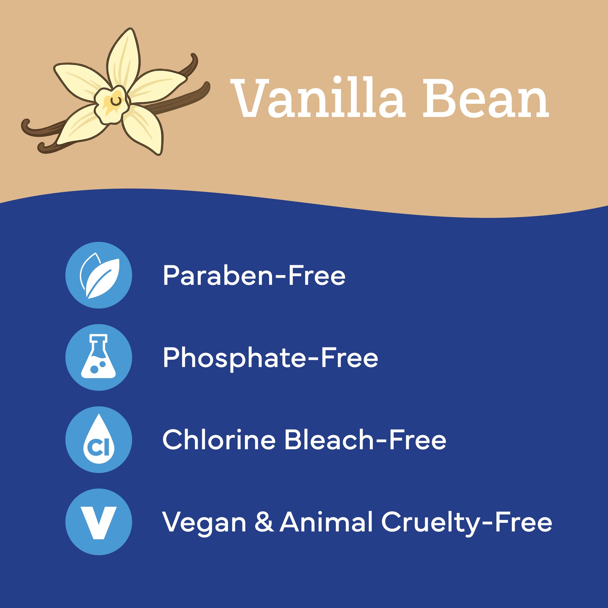 Frosted Vanilla Bean