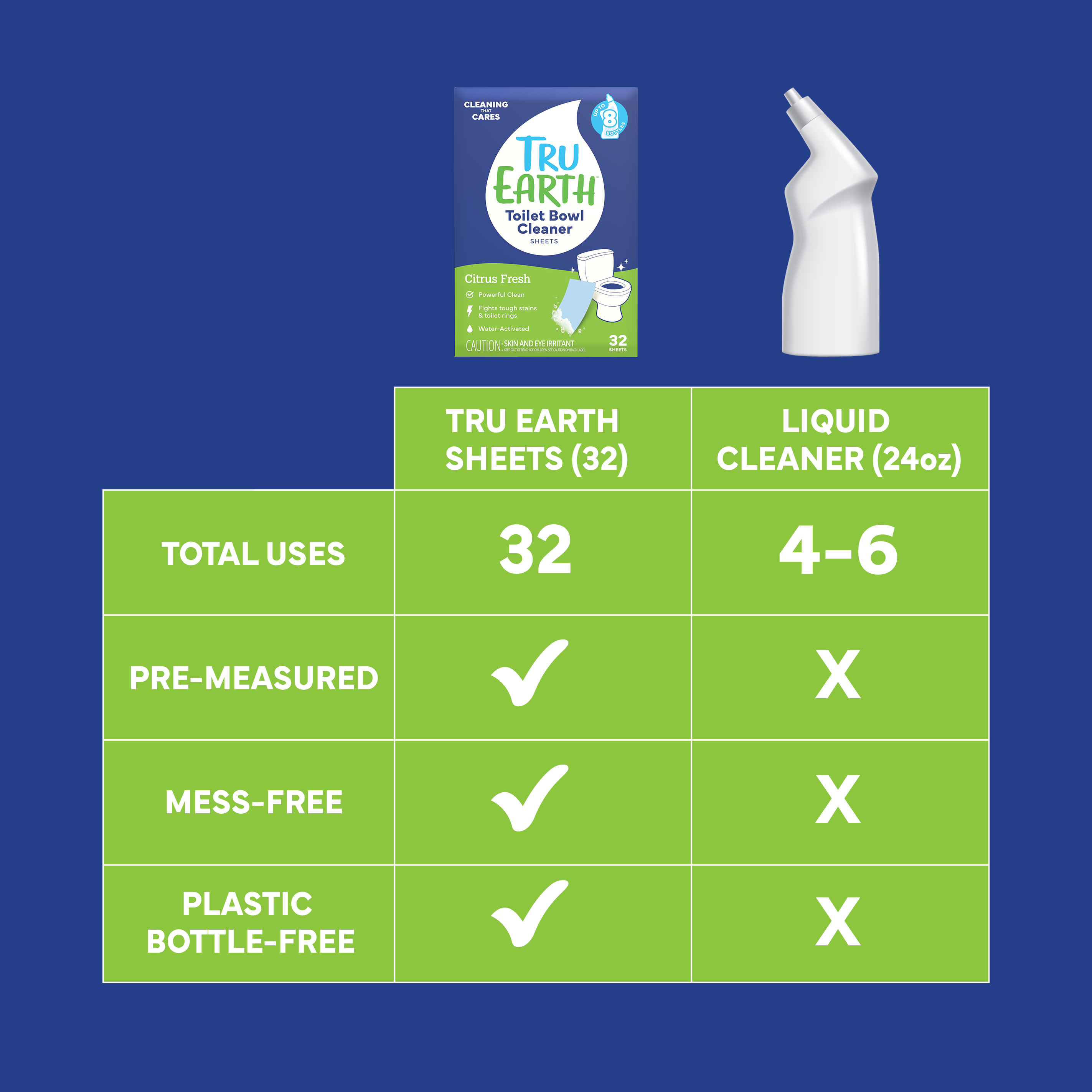 Tru Earth Toilet Bowl Cleaner